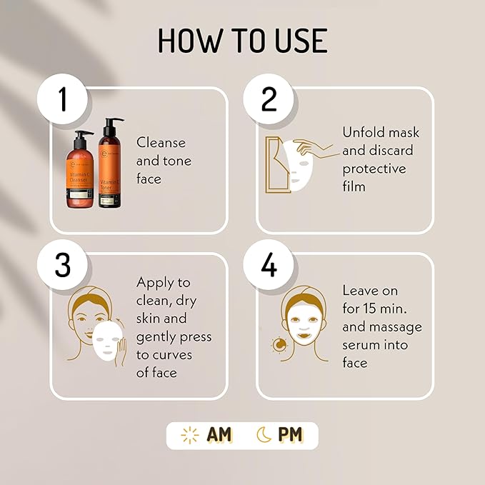 Eve Hansen Hydrating Face Mask Sheets Set of 5 – Moisturizing & Nourishing Care for All Skin Types – With Hyaluronic Acid, Tangerine Peel, Blueberry Extract & Spinach Leaf