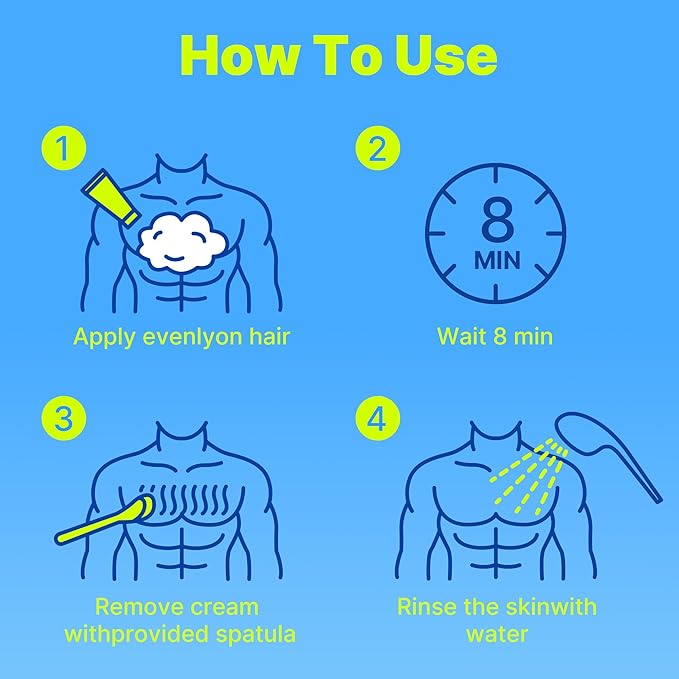 Hair Removal Cream for Men and Women: Sensitive Depilatory Cream for Intimate/Pubic Areas, Body, Legs, and Underarms, Easy & Painless, Gentle Formula for All Skin Type,120ml