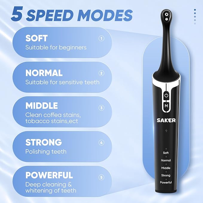 Saker Tooth Polisher, 2 Set Replacement Polishing Brush Heads(12pcs) Included, Rechargeable Tooth Polishing Kit, Dental Teeth Polisher with LED Light, 5 Speed Modes, Waterproof