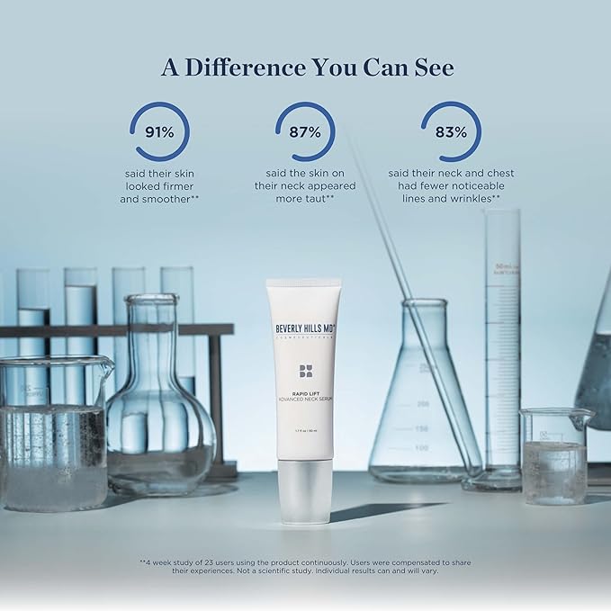 Beverly Hills MD Rapid-Lift Advanced Neck Serum- Reduce Wrinkles & Tone Skin- Anti-Aging Formula for Lifting and Smoothing Sagging Skin on Neck, Chin, & Chest w/Polyphenols (Old Formula)