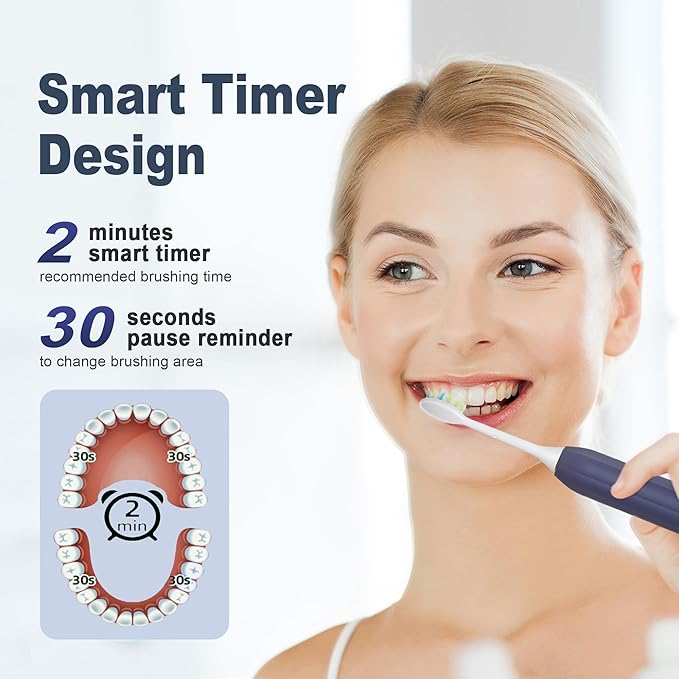 7AM2M Sonic Electric Toothbrush for Adults and Kids, with 8 Brush Heads and Travel Case,5 Modes with 2 Minutes Built in Smart Timer, One Charge Use for 90 Days, Rechargeable Toothbrushes(Navy Blue)