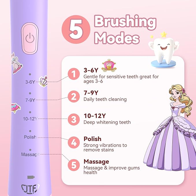 JTF Kids Electric Toothbrush Rechargeable: Sonic Tooth Brush with Smart Timer 5 Brushing Modes 4 Soft Brush Heads IPX7 Waterproof and DIY Sticker, Portable Pink Children Toothbrushes for Girl, Ages 3+