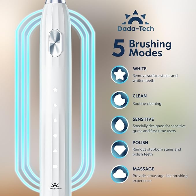 Electric Toothbrush for Adults Kids Electric Toothbrush Rechargeable Sonic Toothbrush Ultrasonic Toothbrush with Timer, 9 Brush Heads, 5 Cleaning Modes 4-Hour Charge Lasts 60 Days (New White)