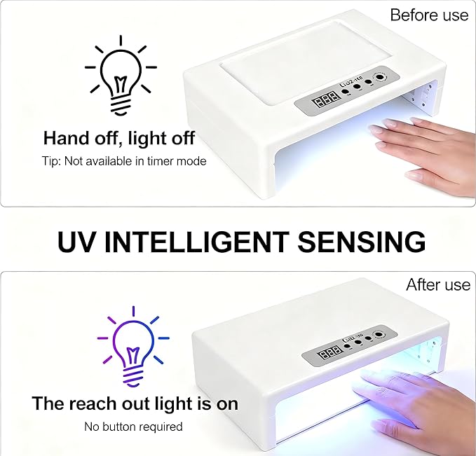 UV LED Nail Lamp, 48 W UV LED Nail Dryer Light for Gel Nails Polish Manicure Professional Salon Curing Lamp with 4 Timer Setting Sensor/108pcs UV/LED Beads