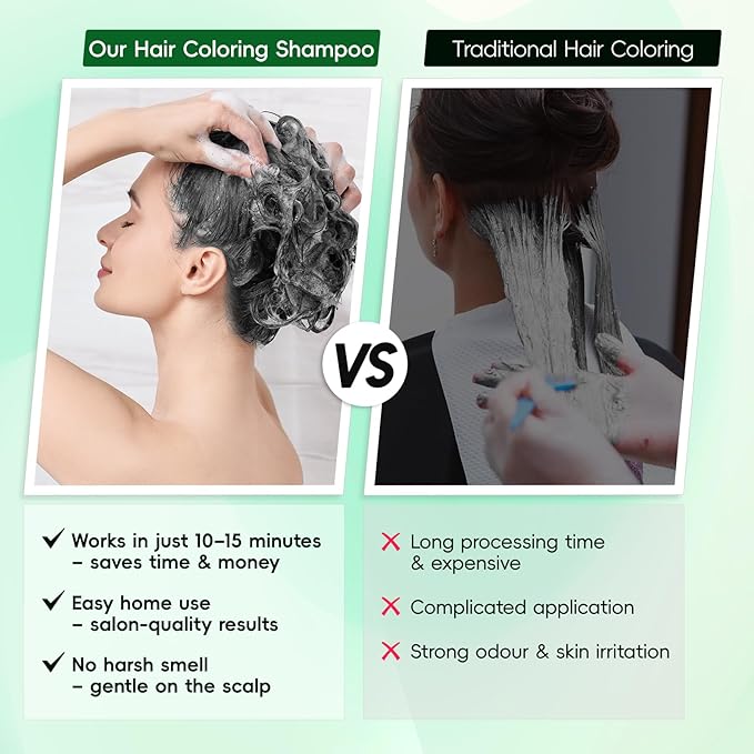 Black Hair Dye Shampoo for Gray Hair, Semi-Permanent Hair Color Shampoo for Men/Women,3 in 1 100% Grey Coverage,Natural herbal Ingredients (Black)