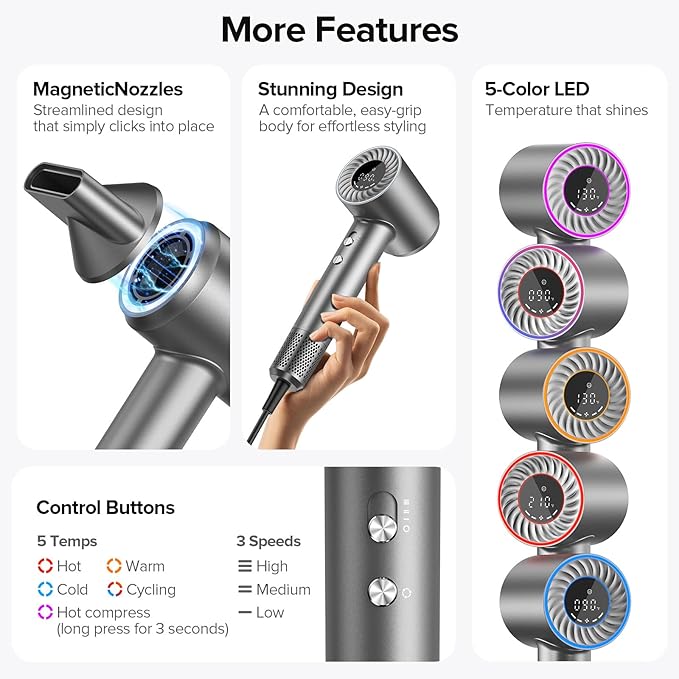 Hair Dryer, 150000 RPM Brushless Motor with 500M Negative Ions, Fast-Dry Lightweight Design, ThermoControl & Magnetic Nozzle/Diffuser, Low Noise Salon Blow Dryer for All Hair, Travel, Home