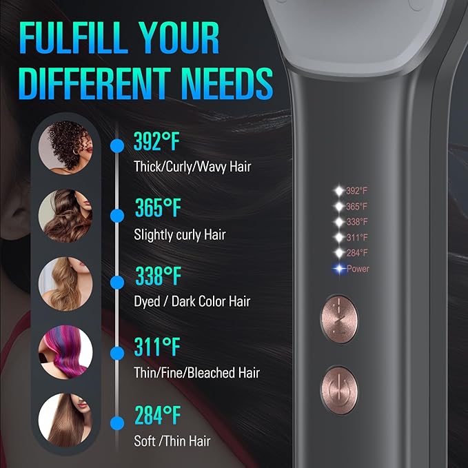 sdlogal Hair Straightener Brush – Hair Straightening Iron with Built-in Comb, 20s Fast Heating & 5 Temp Settings & Anti-Scald, Perfect for Professional Salon at Home (Black - Matte)