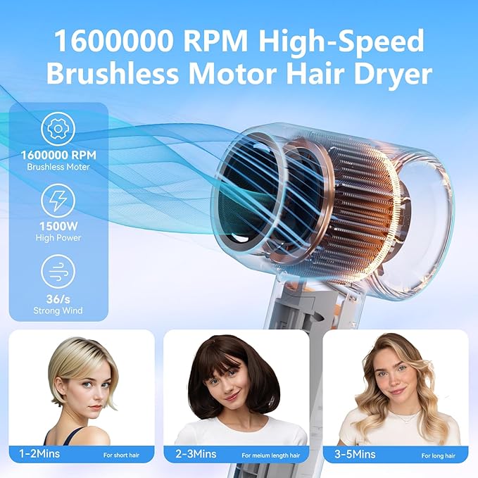Hair Dryer, 160000 RPM High-Speed Ionic Hair Drye Portable Lightweight Blow Dryer with 500 Million Negative Ions, Hair Dryer with Magnetic Diffuser & Nozzle for Home and Travel