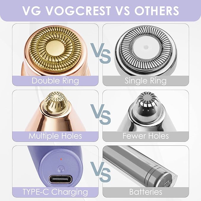 VG VOGCREST Eyebrow & Facial Trimmer: 2-in-1 Rechargeable Facial Hair Removal & Eyebrow Shaver - Painless Razor with Built-in LED Light (Solar Purple)