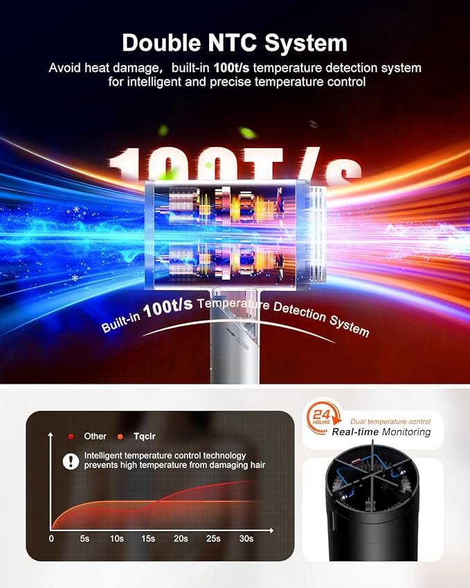 Hair Dryer, 220,000 RPM Dual High-Speed Brushless Motors Blow Dryer for 6X Fast Drying, 500 Million Negative Ionic Hair Dryers for Long Thick Hair, Low-Noise 4 Temps /4 Speeds