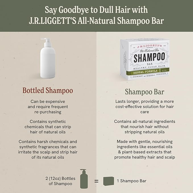 J·R·LIGGETT'S Shampoo Bar - Herbal Formula, All Natural Bar Shampoo for Hair with Coconut Oil & Castor Oil, Sulfate Free, GMO Free, Antioxidant-Rich Plant Oils, Promotes Scalp Balance, 3.5 oz - 3 Pack