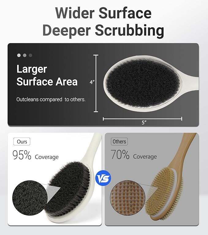 surlees Back Brush for Shower for Men & Women 17" | Body Brush for Wet & Dry Brushing | Exfoliating Body Scrubber & Back Scrubber | Shower Brush with Long Handle (Gray, Scrub Force 6-8)