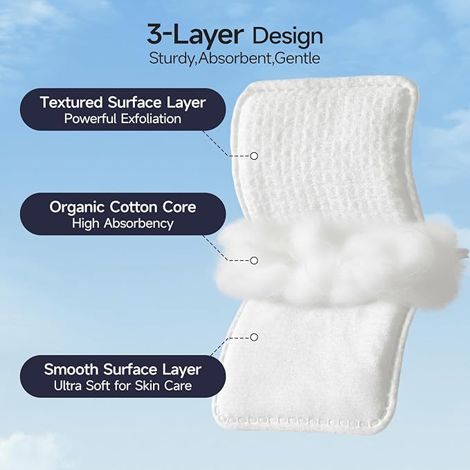 ECOLOOK Triple-Layer Cotton Facial Pads | Textured Exfoliating & Ultra-Soft Cotton Pads for Face | Reinforced Edges,Lint-Free & No Tear | Gentle for All Skin Types | Pair with Toner -1 Pack