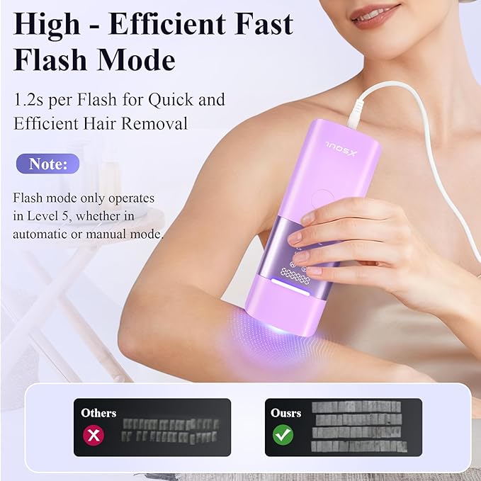 Laser Hair Removal with Sapphire 5℃ Ice Cooling, Painless & Permanent IPL Laser Hair Device for Women Men, 2 Modes, 5 Levels, 999,999 Flashes, at Home Hair Remover for Bikini, Armpit & Face