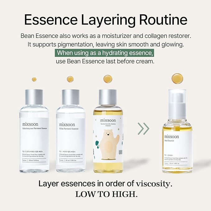 mixsoon Bean Essence-Exfoliating, Hydrating, Fermented Bean Extract, Hyaluronic Acid, Gentle Formula for Smooth Skin 30ml / 1.01 fl.oz. Korean Glass Skin Care