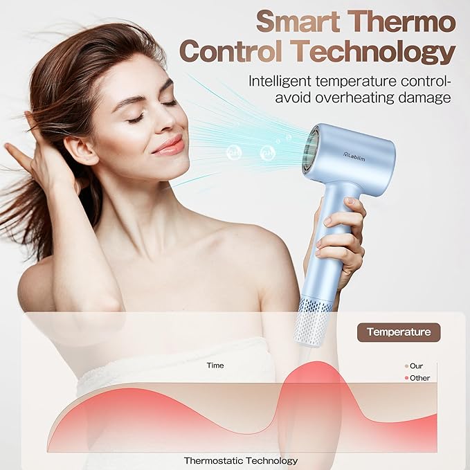 Hair Dryer, High-Speed Ionic Low Noise Blow Dryer with Brushless Motor for Fast Drying, Thermo-Control Quiet Compact Hair Blow Dryer, Hairdryer with 1 Nozzle Attachments for Home Salon Travel