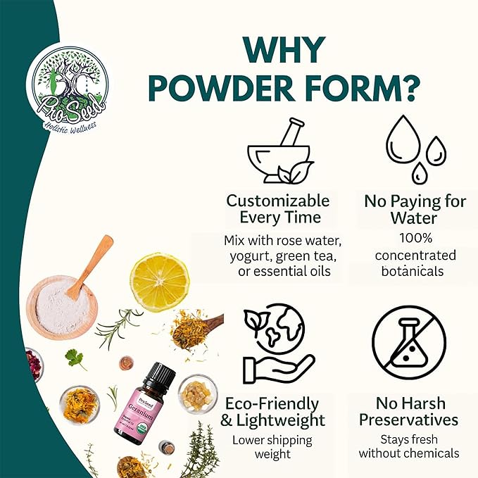 ProSeed Clay Powder Mask with Ashwagandha, Reishi, Kaolin & Bentonite – Natural Botanical Facial Cleanse with Oats & Aloe for Moisturizing & Hydrating Sensitive Skin – Skin Care Powder Facial Mask