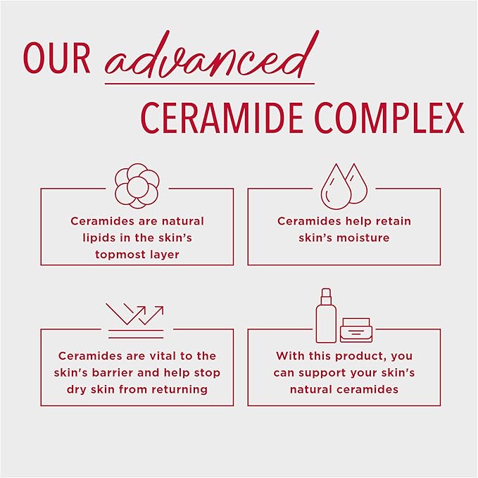 Curel Ultra Healing Ointment, Healing Ointment with Touch Free Applicator, Body and Face Moisturizer for Women and Men, 4 Oz