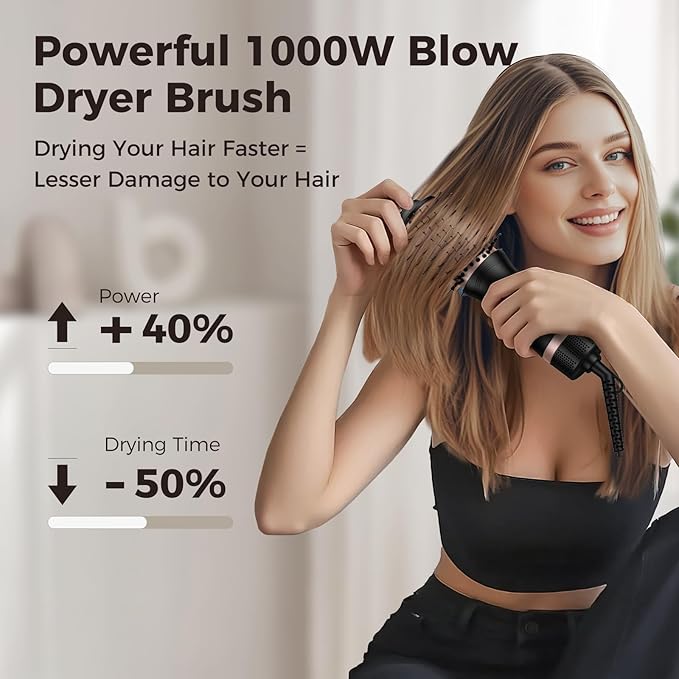 slopehill Mini Travel Dual Voltage Hair Dryer Brush,1000 Watts Hot Air Brush with European Plug, Ionic Hair Dryer and Styler for Women, Oval Barrel 2 Heat & 2 Speed Settings for International Travel