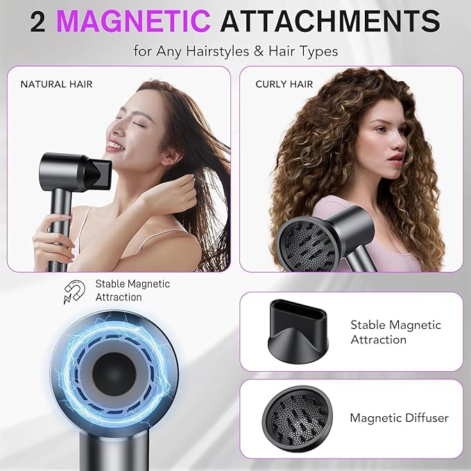 Hair Dryer, 160000 RPM Professional High Speed Ionic Blow Dryer 500 Million Negative Ions & Heat-Control & Low Noise Hairdryer for Faster Drying All Hair Types, No Heat Damage, Travel with Diffuser
