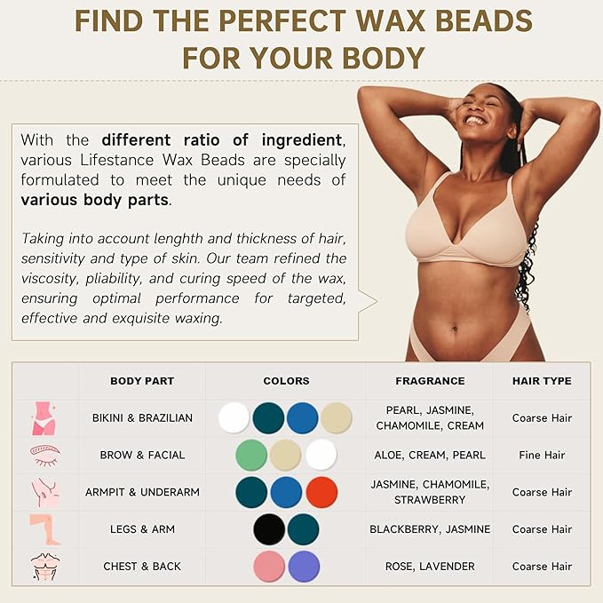 Lifestance Wax Beads Set, 6 Kinds of Waxing Beads, Hard Wax Beans with 44 Items, Perfect for Any Waxing Warmers, Wax Beads for Hair Removal for Full Body Bikini Brazilian Underarm Eyebrow, Face Legs