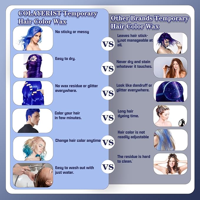 Blue Hair Color Wax, Temporary Washable Hair Color Dye for Kids, Temporary Dye Wax Natural Hairstyle Cream Hair Pomades for Women & Men Party Cosplay Halloween