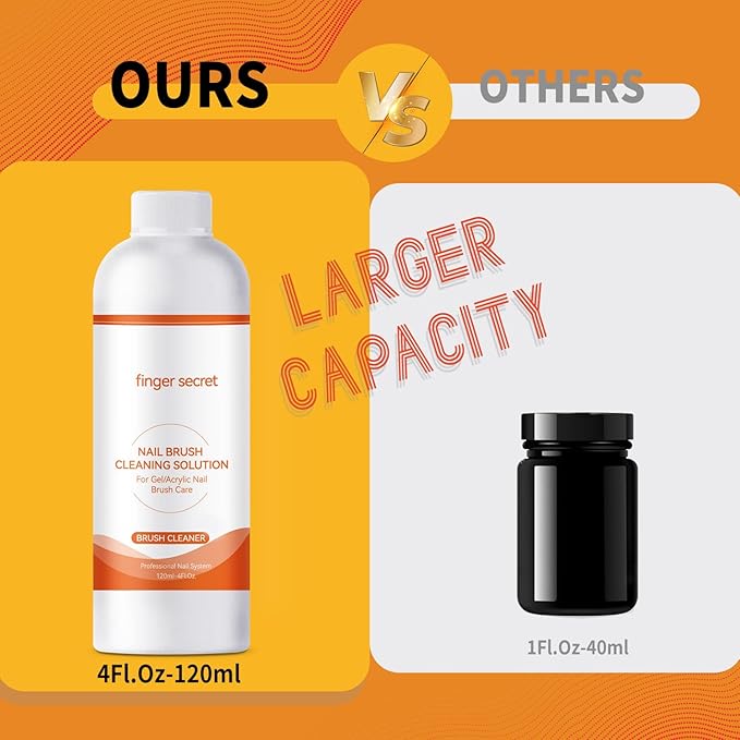 Nail Brush Cleaner & Restorer Nail Brush Clean Solution Quickly Clean Nail Brushes Gel Nail Brush Cleaner Kit with Glass Cup Nail Cleaning pads for DIY Salon at Home 4 Fl.Oz