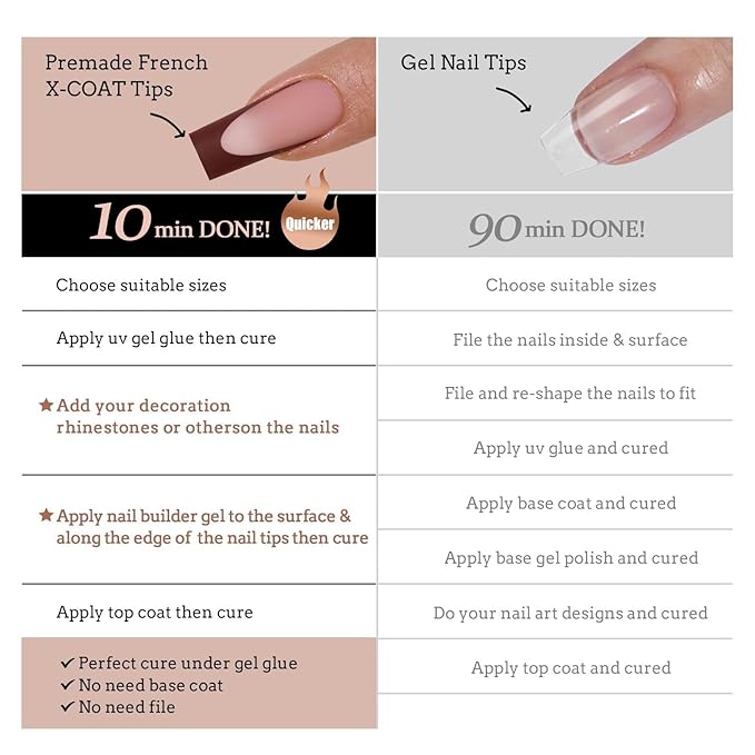 BTArtboxnails XCOATTIPS Nails Press Ons - Skin Tones Press on Nails Square, Long Soft Gel Nail Tips with Nail Gel, French Protecting Duo, Nail Lamp, All in One Fake Nail Extension Kit
