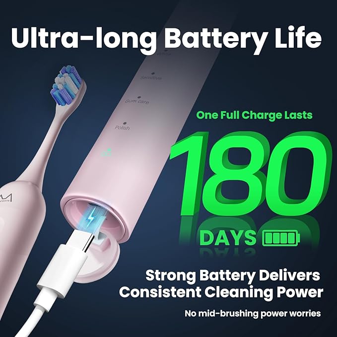 Electric Toothbrush, Marlincare Electric Toothbrush for Adults 180 Days Battery Life Rechargeable with 5 Modes, 48000VPM Motor Smart Timer IPX8, Sonic Toothbrush with 4 Brush Heads & Travel Case, Pink