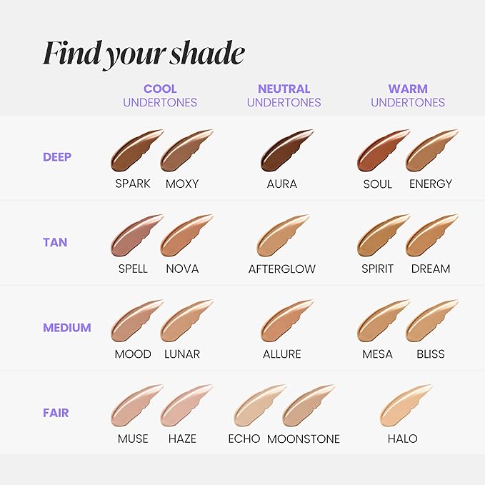 Wonderskin Hyper Bond All-Day Stay Serum Foundation – Waterproof, Transfer-Proof, 24HR Longwear Face Makeup with Niacinamide & Hyaluronic Acid – Lightweight, Natural Finish (Echo)