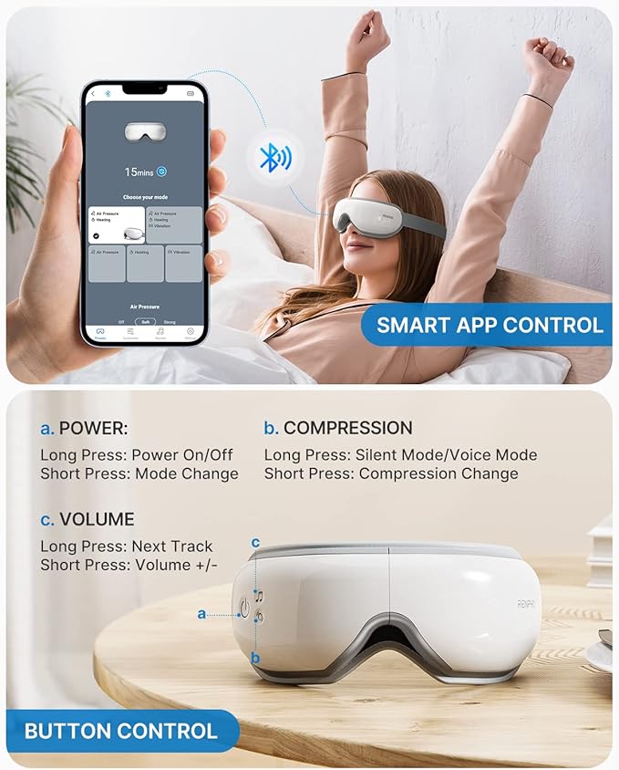 RENPHO Eyeris 1 Eye Massager with Heat, Christmas Birthday Gifts Eye Mask for Mom Dad Women Men Her Him, Smart Sleep Mask for Relax, Reduce Strain
