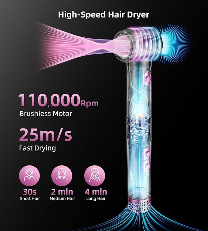 5 in 1 Hot Air Styler & Hair Dryer Brush, High-Speed Blow Dryer Fast Drying Curling Without Heat Damage, Volumizing Straightening, Auto-Wrap Curlers Includes Travel Storage Bag
