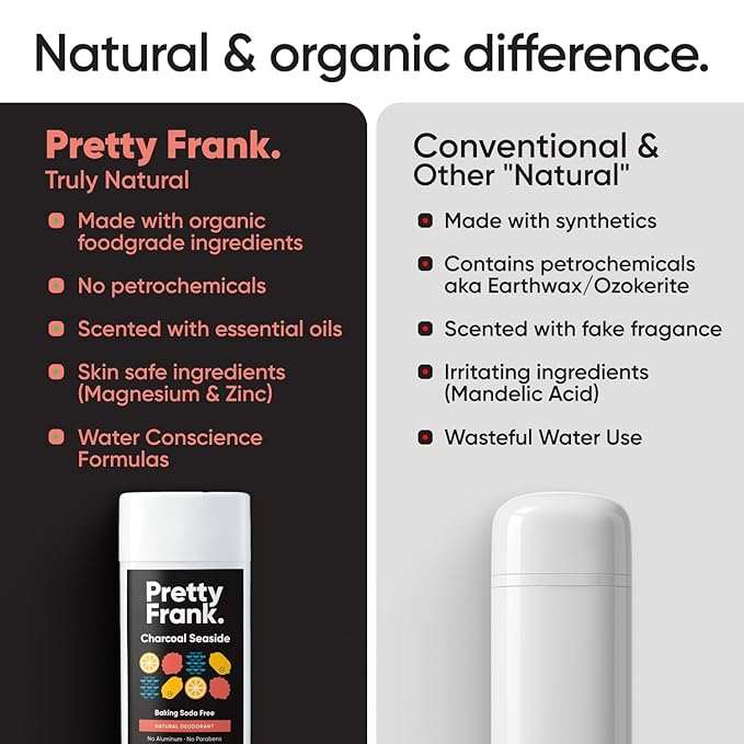 Pretty Frank Natural Aluminum-Free Deodorant Stick with Charcoal, Baking Soda-Free, Charcoal Seaside (2-Pack) | Sensitive Skin Friendly, Effective Odor Control for Women & Men, Organic Ingredients