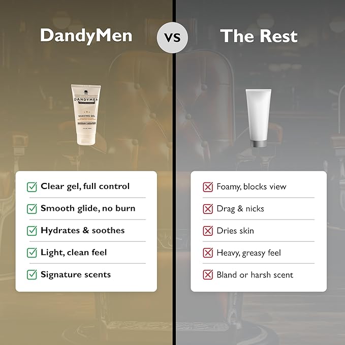 Shave Gel – Precision Shave with Hydration – 5 oz (1-pack, Obsidian Cardamom)