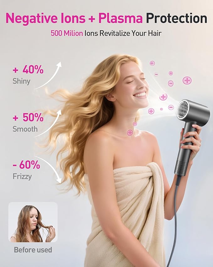High-Speed Hair Dryer, 160,000 RPM Brushless Motor for Ultra-Fast Drying,500M Ionic Negative for Frizz Reduce, Low Noise Thermo-Control Blow Dryer with Diffuser for Curly Hair Women and Men,Grey