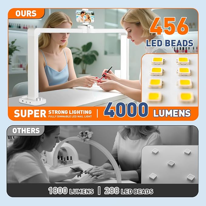 KIRKAS 34inch Large Half Moon Light for Nail Tech, 456 LEDs 3 Color Modes Infinitely Knob Arch Light with Phone Holder Charging Function, Foldable Nail Desk Lamp for Eyelash Extension, Tattoo-White