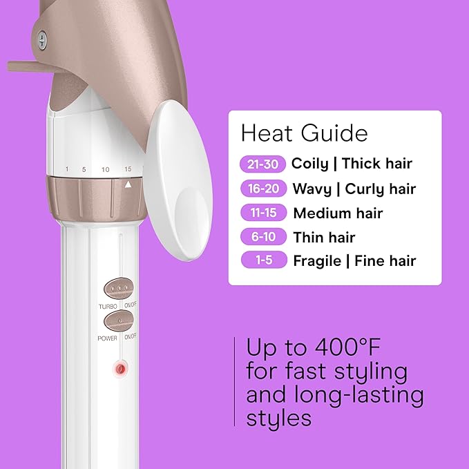 Conair Double Ceramic 1 ½-Inch Curling Iron with Claw Clip, 1.5-Inch Barrel Creates Soft Waves, Hair Waver for Use on Medium and Long Hair, White