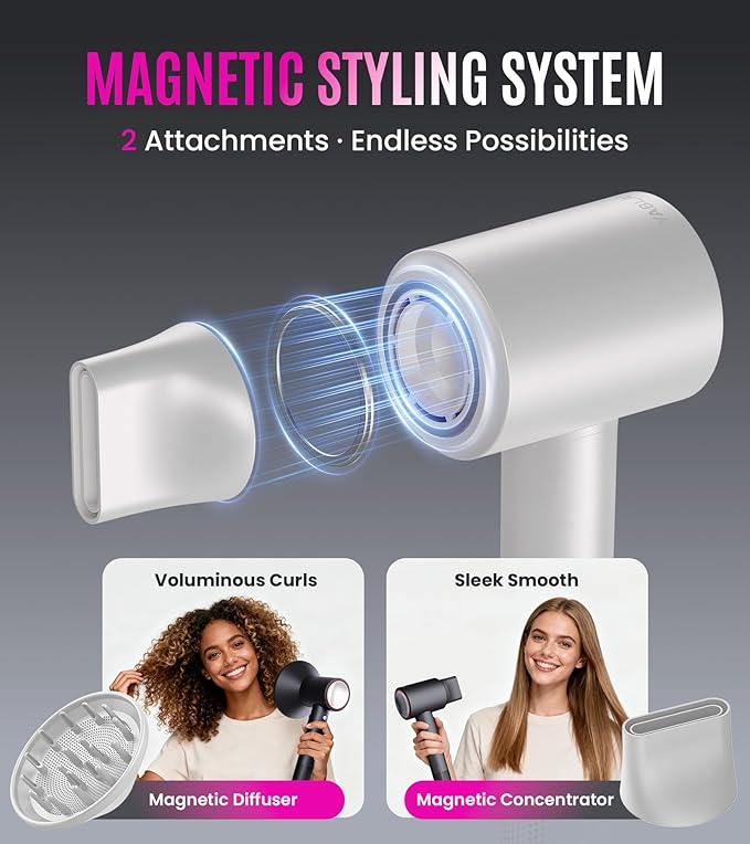 16W RPM High-Speed Hair Dryer for Fast Drying, Quiet lonic Blow Dryer with Frizz Control & No Heat Damage, Lightweight Travel Hair Dryer with Magnetic Nozzles for Curly & Straight Hair (White)