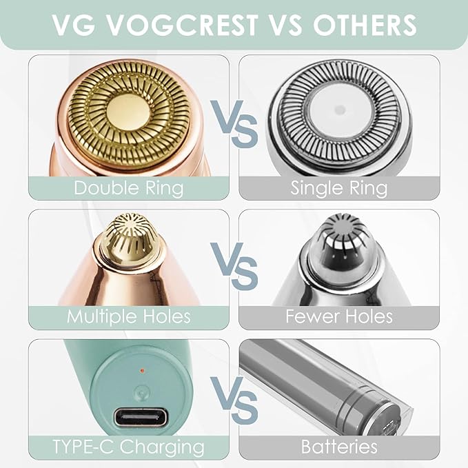 VG VOGCREST Eyebrow Facial Trimmer: 2 in1 Rechargeable Facial Hair Removal and Eyebrow Shaver - Face Lips Body Painless Facial Razor with Built-in LED Light (Pastel Green)
