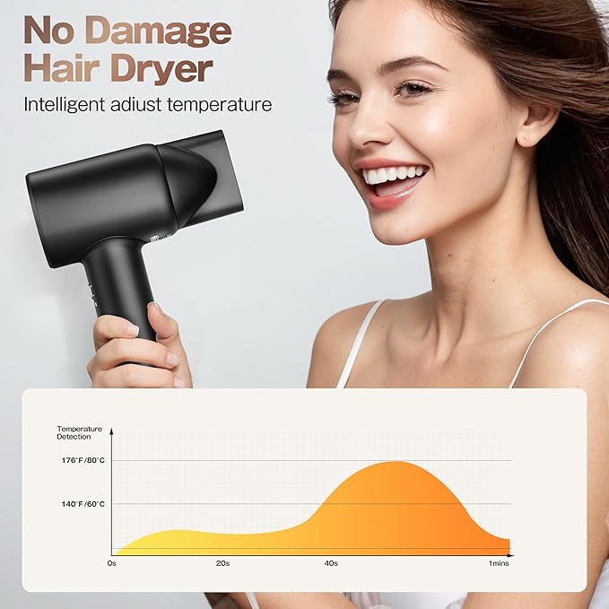 Hair Dryer, High-Speed Ionic Low Noise Blow Dryer with Brushless Motor for Fast Drying, Thermo-Control Quiet Compact Hair Blow Dryer, Hairdryer with 1 Nozzle Attachments for Home Salon Travel