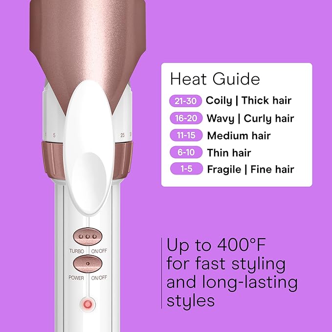 Conair Double Ceramic Curling Iron, 1 1/2" Extra-Long Barrel Hair Curling Iron, 30 Heat Settings, Turbo Heat, Auto Off, Cool Tip, Dual Voltage, Rose Gold