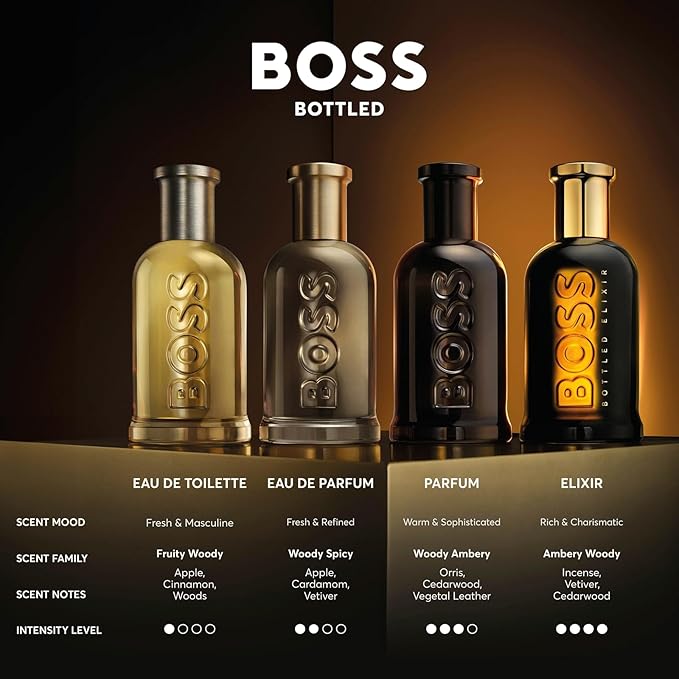 Hugo Boss Bottled Parfum – Woody Ambery Men's Cologne – With Notes of Leather, Orris & Wood – Luxury Perfumes for Men – Long Lasting Fragrance