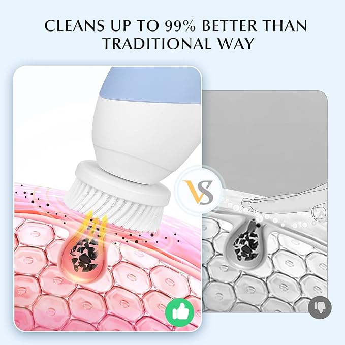 COSLUS Facial Cleansing Brush Silicone Face Scrubber: 2 in1 FBS-D Electric Exfoliating Massage Device Waterproof Deep Cleaning Exfoliation Rotating Spa Machine - Electronic Skin Care Wash Clean System