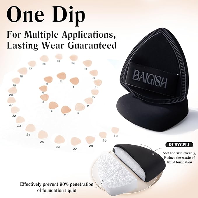 Makeup Sponge Set For Foundation Concealer, Triangle Powder Puff Soft Sponges Blender, Latex Free Blender Sponge For Liquid, Cream, and Powder Seamless & Flawless Makeup (Black)