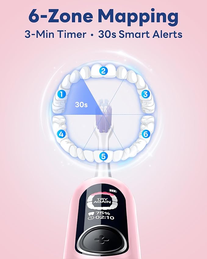 AI Smart Electric Toothbrush for Kids Adults with LED Screen | 150-Day Rechargeable Toothbrush, Real-Time Map |3-Min Timer, Travel Case | Teens Sonic Toothbrush Gift for Family Chirstams (G5S Pink)