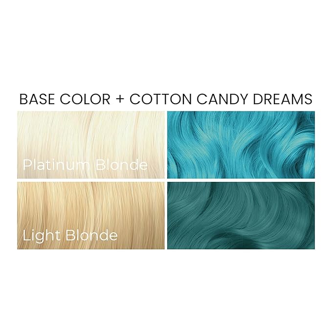 Arctic Fox Semi-Permanent Hair Dye, Vegan & Cruelty-Free, Pastel Blue, Ammonia-Free, Conditioning, For Bleached Hair, Long Lasting Color, Unisex, 8 Fl Oz, Cotton Candy Dreams