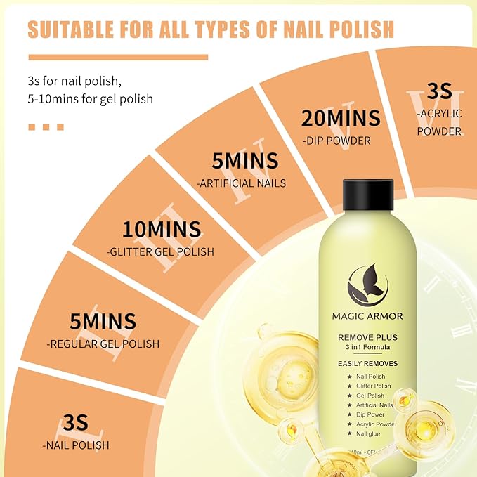 8 FL.Oz Gel Nail Polish Remover, Non Acetone Nail Polish Remover Natural Formula Soak off Gel Removal Professional Finger Nail Polish Remover for Acrylic Glue Dip Powder for Home Salon