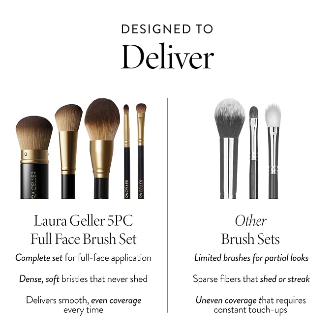 LAURA GELLER NEW YORK 5pc Full Face Brush Set