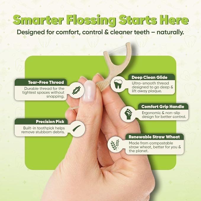 Dual Thread Dental Floss Picks - Straw Wheat Flossers | Thin & Shred-Resistant Thread for Tight Gaps | Dental Flossers for Adults | Gentle on Gums & Teeth | Vegan (200 Pack, Mint)
