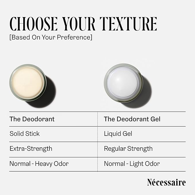 Nécessaire The Deodorant Eucalyptus | Natural Aluminum Free Deodorant For Women & Men. Extra Strength Treatment with Mandelic Acid. Free of Baking Soda, Ozokerite & Parabens (75 g/2.5 oz)